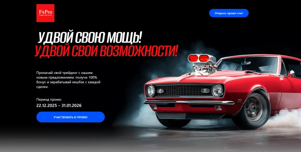 FxPro Бонус 100%