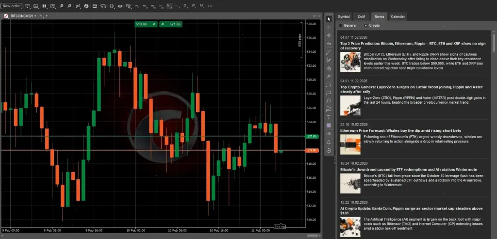 bitcoin-cash-ctrader-1-en