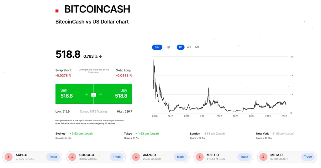 bitcoin-cash-info-1-en