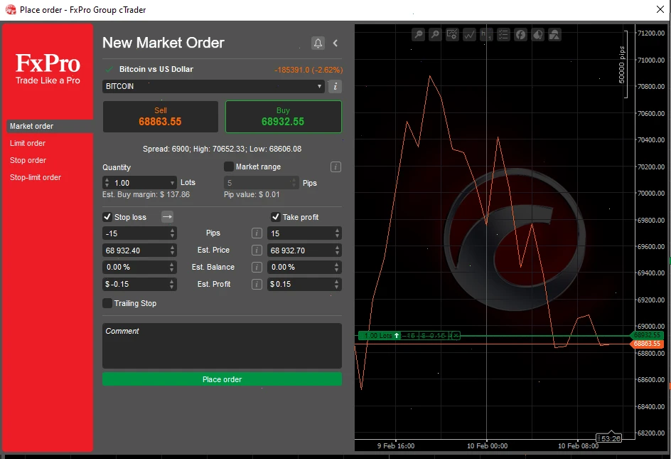 cTrader USDT bitcoin