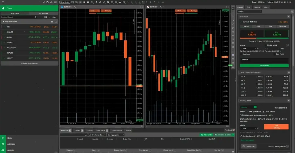 interface ctrader