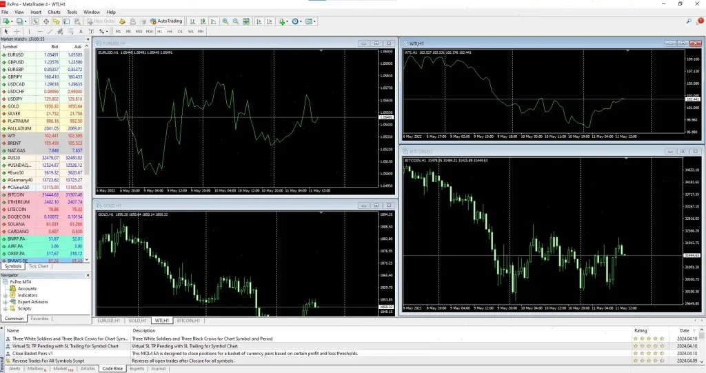 mt4 interface pc fxpro