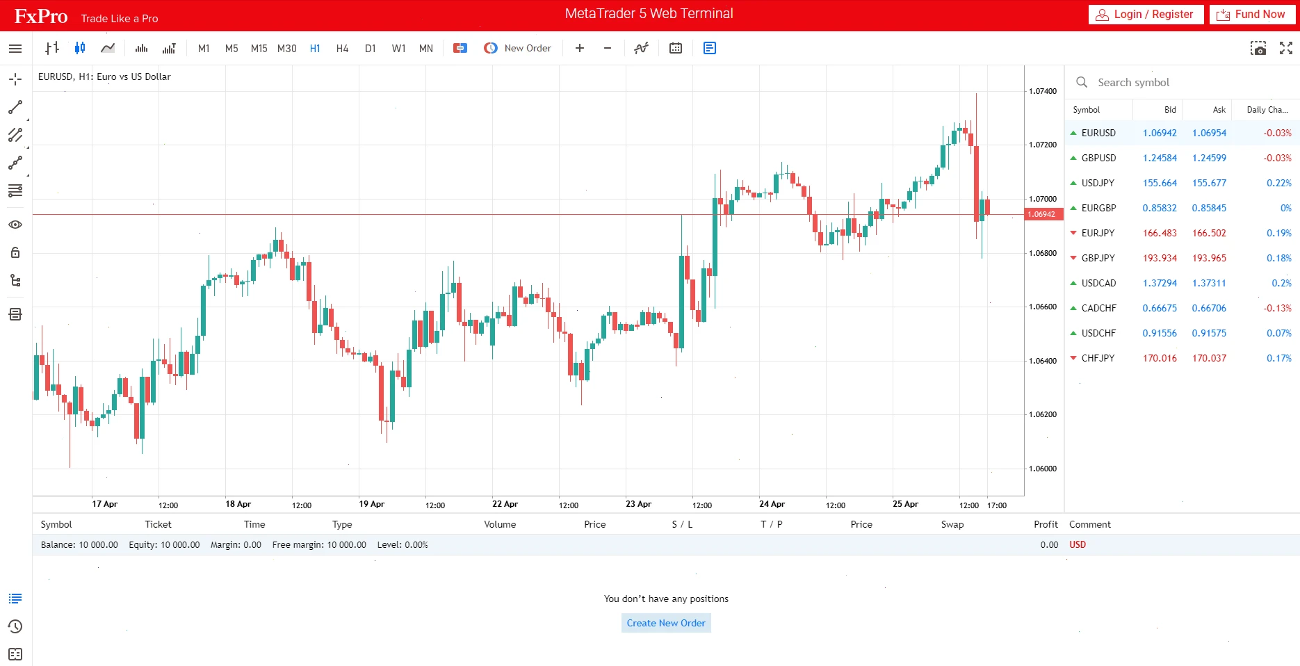 web-mt5 demo-fx-interface