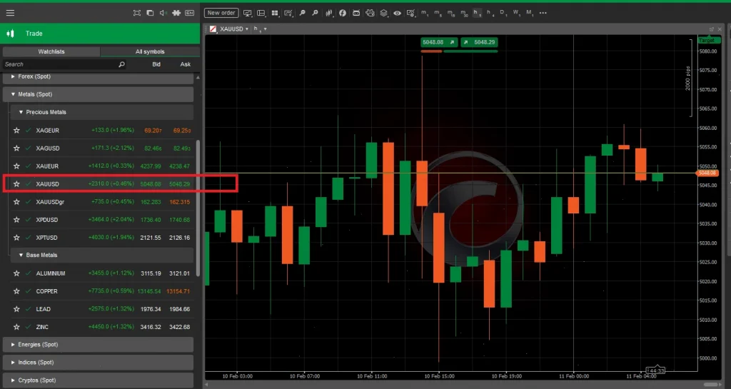 xau-usd-ctrader-1-en